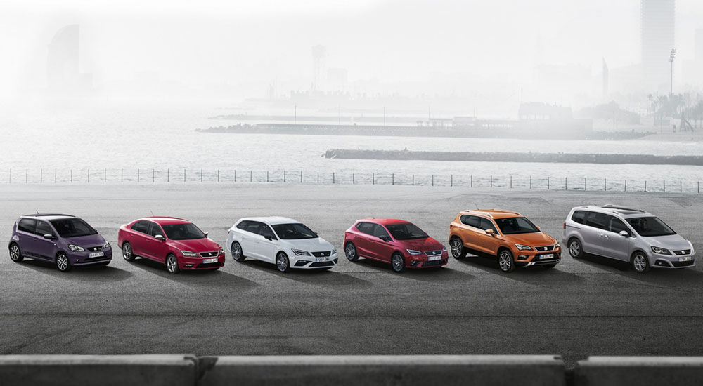 VW Group