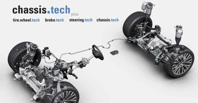 chassis.tech plus