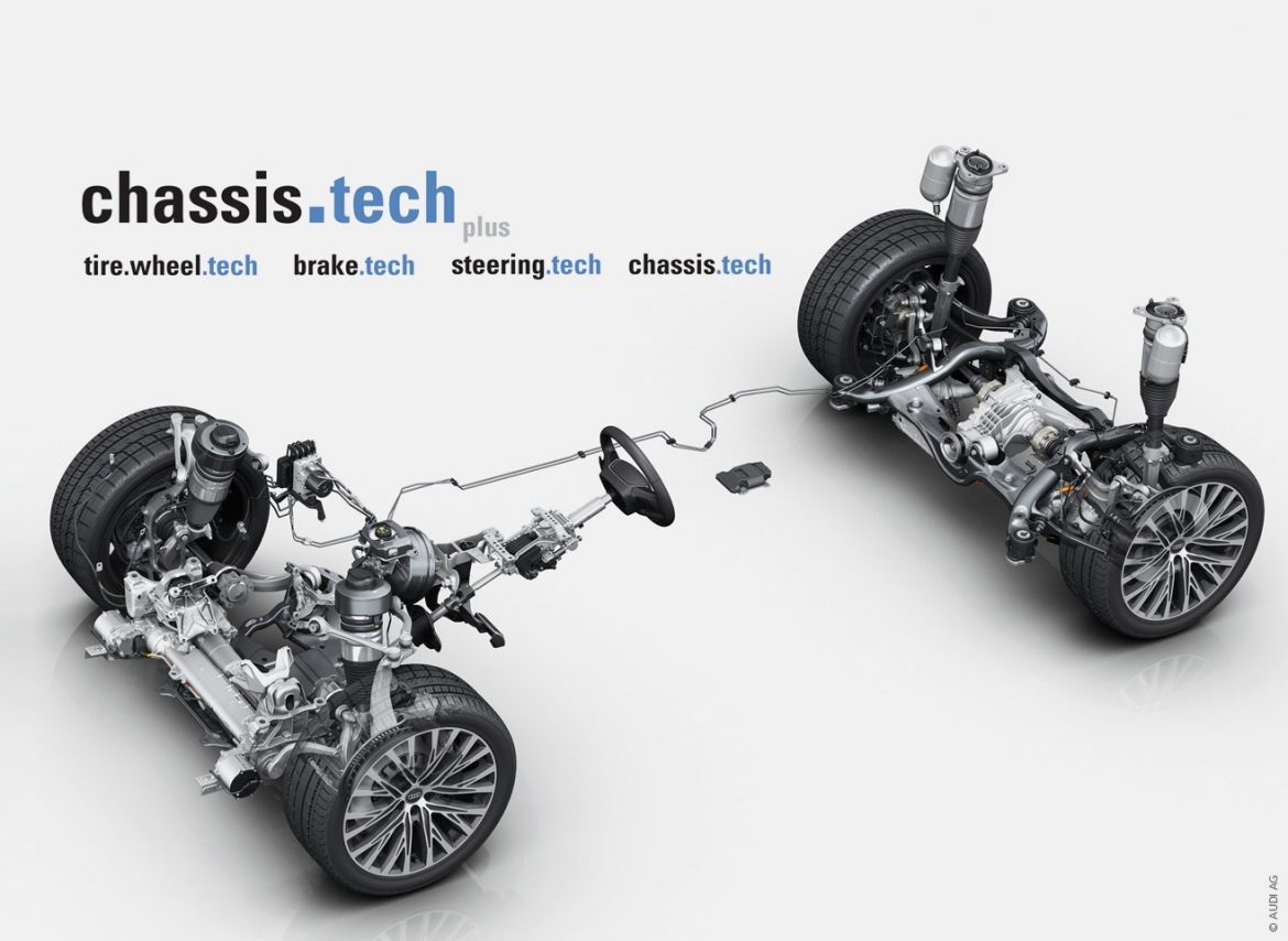chassis.tech plus