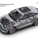 Audi SQ 5 Sportback