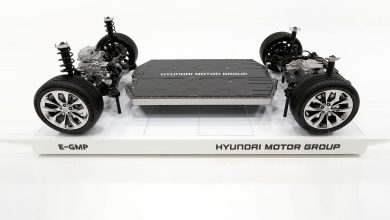 Hyundai платформа