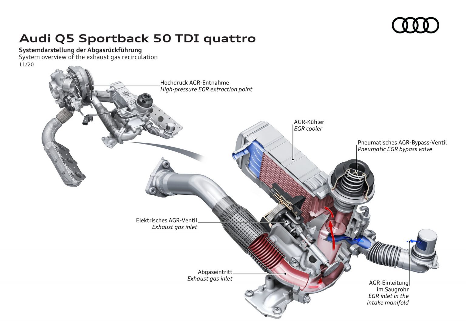 2021-audi-q5-sportback-europe-109-avtoplus-mk