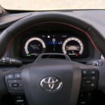 Тест Toyota C-HR