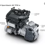 Audi A3 Sportback TFSI e