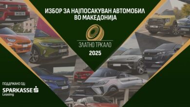 Златно Тркало 2025