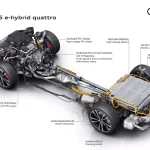 Audi A5 E-Hybrid PHEV