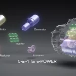 Nissan Qashqai e-Power