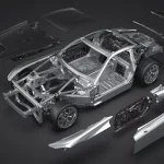 Toyota GR GT