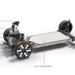 VW ID. Cross
