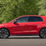 VW ID. Polo GTI
