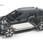 Volkswagen ID. Cross