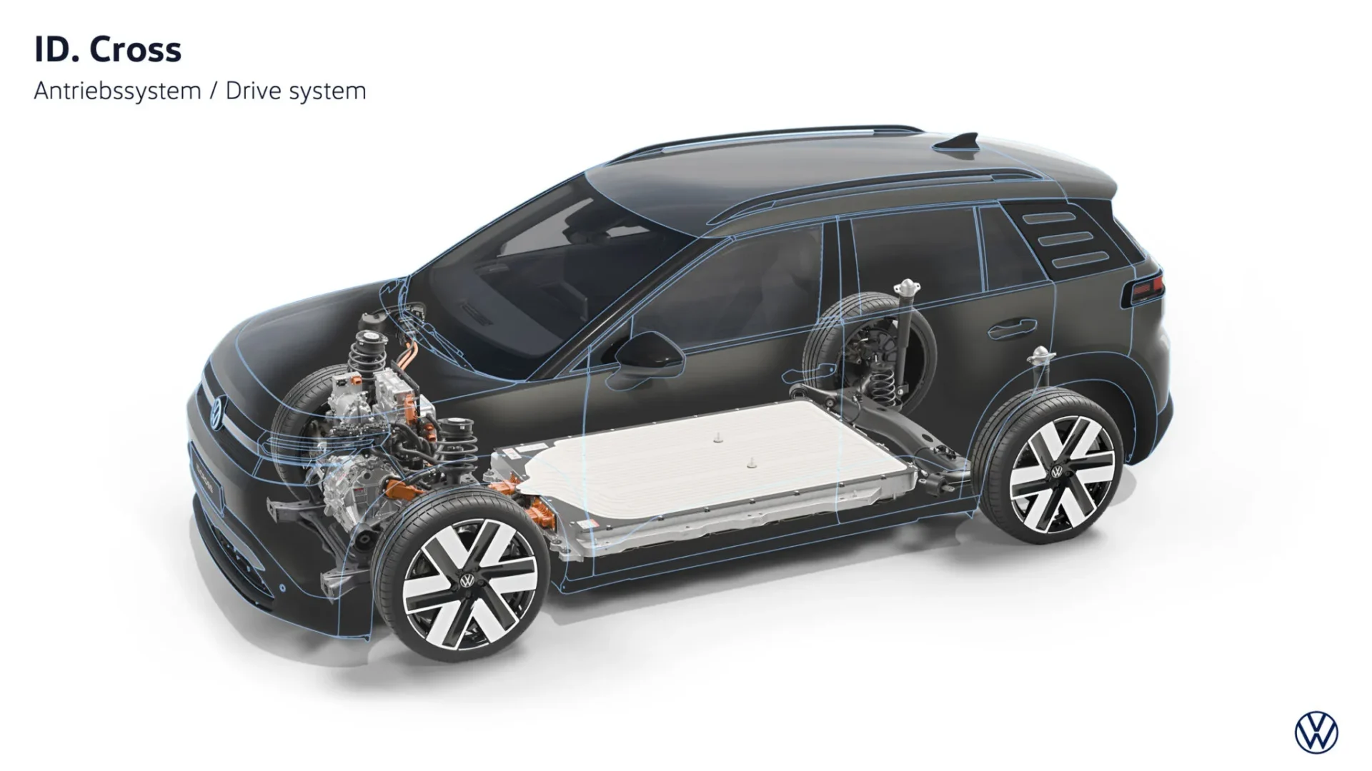 Volkswagen ID. Cross