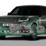 Range Rover Electric